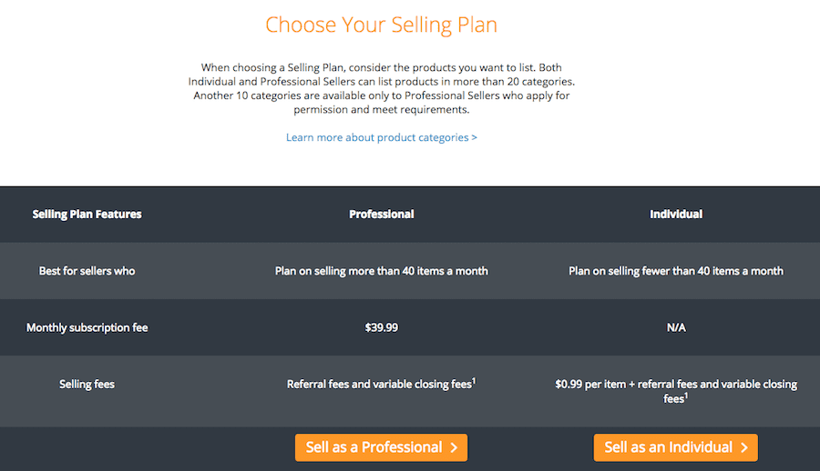 Amazon pricing plan screenshot