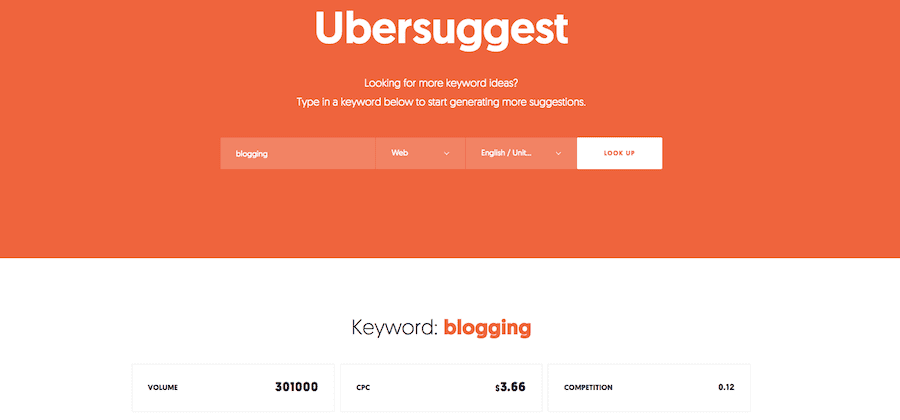 Free keyword research tool for blogging - Ubersuggest screenshot-min