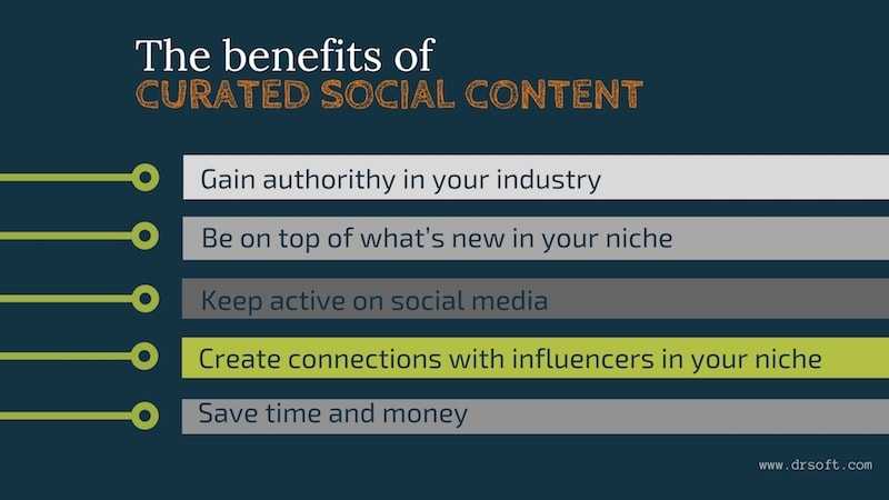 The benefits of curated social content