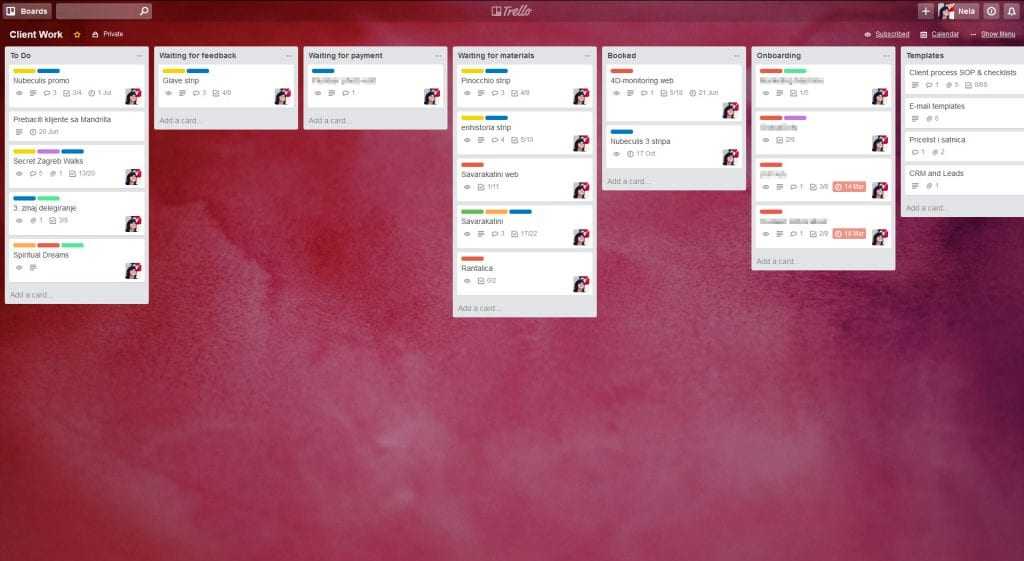 Example of organizing blog post in Trello boards